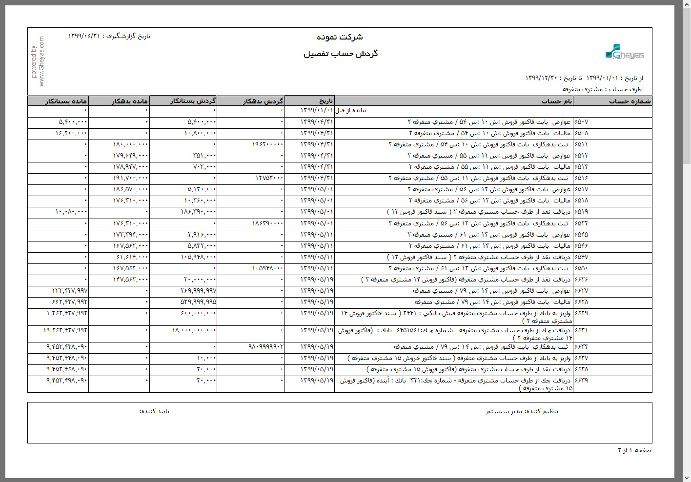 SG.Gheyas.Site.Models.ModuleInfoModel.[9]